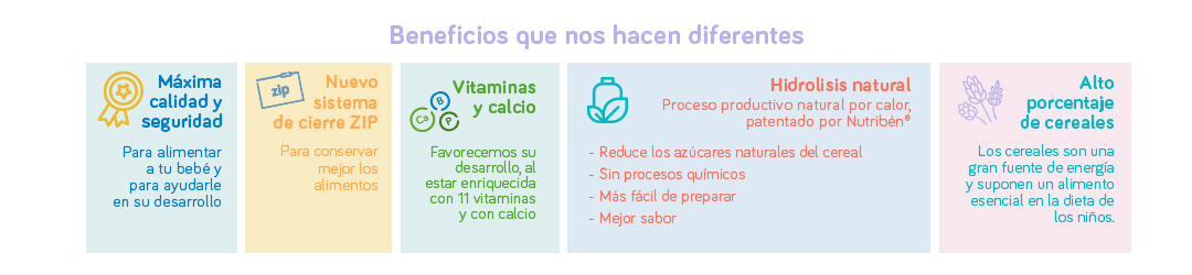 Beneficios puré Potitos